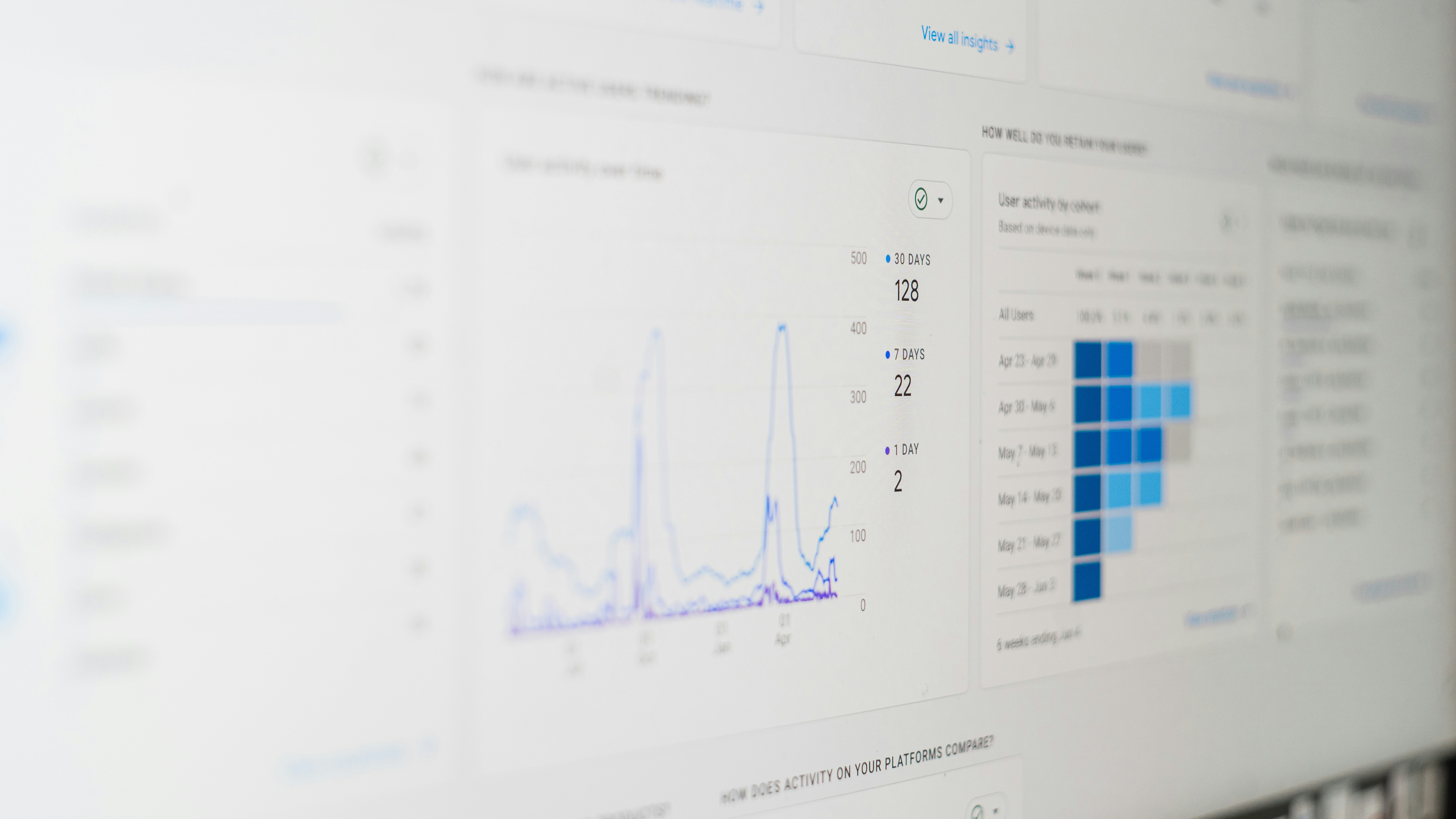 Analisi dei dati: il segreto per una strategia di marketing vincente